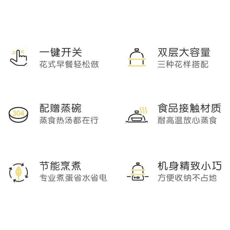 小熊(bear)蒸蛋器蒸煮一体机煮蛋器双层蒸蛋器宿舍炖蛋羹早餐神器 单层ZDQ-B07E9高清大图