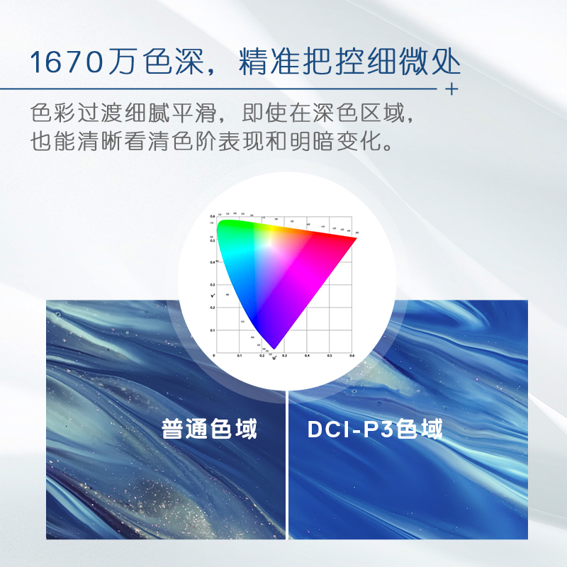 Dell/戴尔 UltraSharp 23.8英寸显示屏 设计制图显示器修图无边框显示器家用办公电脑屏幕U2422HX