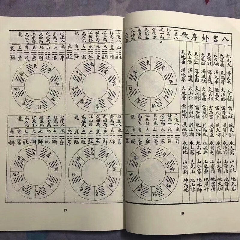 地理辩证疏 大师蒋大鸿名著张心言注疏 地理高清大图