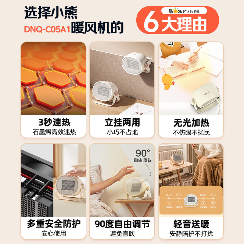 小熊(Bear)取暖器暖风机办公室电暖器家用电暖气小型电暖风迷你热风机学生桌面 DNQ-C05A1高清大图
