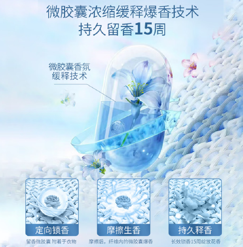 蔬果园蓝风铃留香珠天然精油香氛持久留香除菌除螨柔顺护衣高清大图