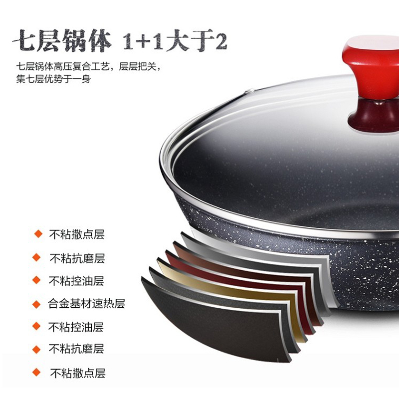 爱仕达(ASD)30CM麦饭石不粘锅炒锅 20CM复底加厚彩色新不粘煲炖锅 锅具套装二件套
