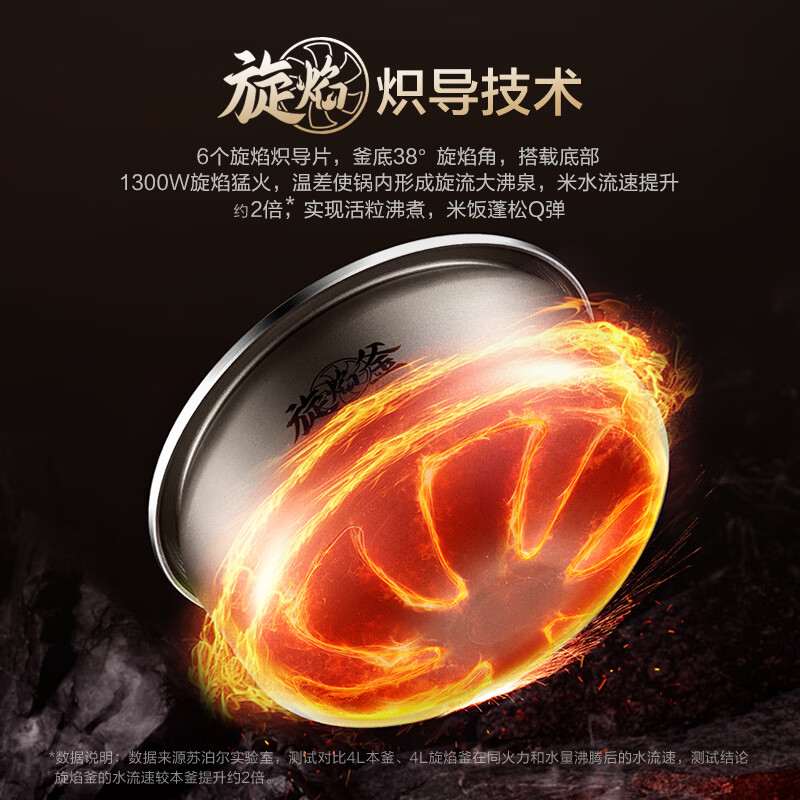 苏泊尔SUPOR IH电磁加热方形电饭煲 4L大容量金属色微电脑控制不粘内胆带预约功能液晶显示高清大图