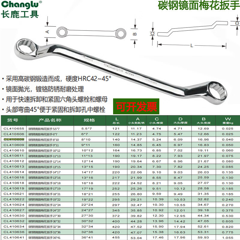 长鹿 碳钢镜面梅花扳手19*22
