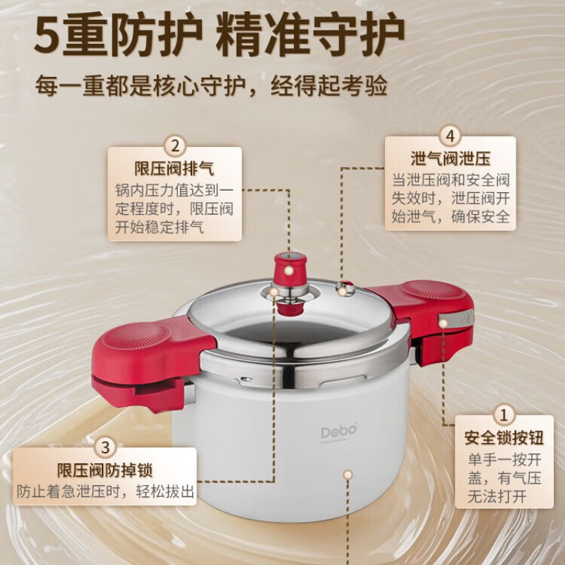 德铂(Debo) 汤普森20cm高压锅 DEP-DS452高清大图
