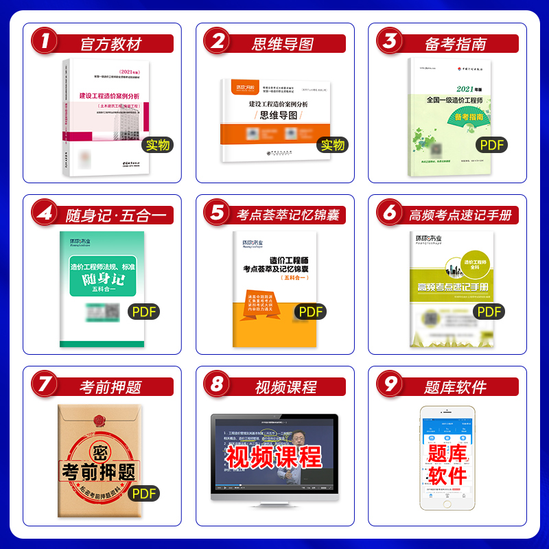 [友一个正版]备考2022一级造价工程师教材城市社2021年全国注册造价师考试用书 建设工程造价案例分析公共课科目土建高清大图