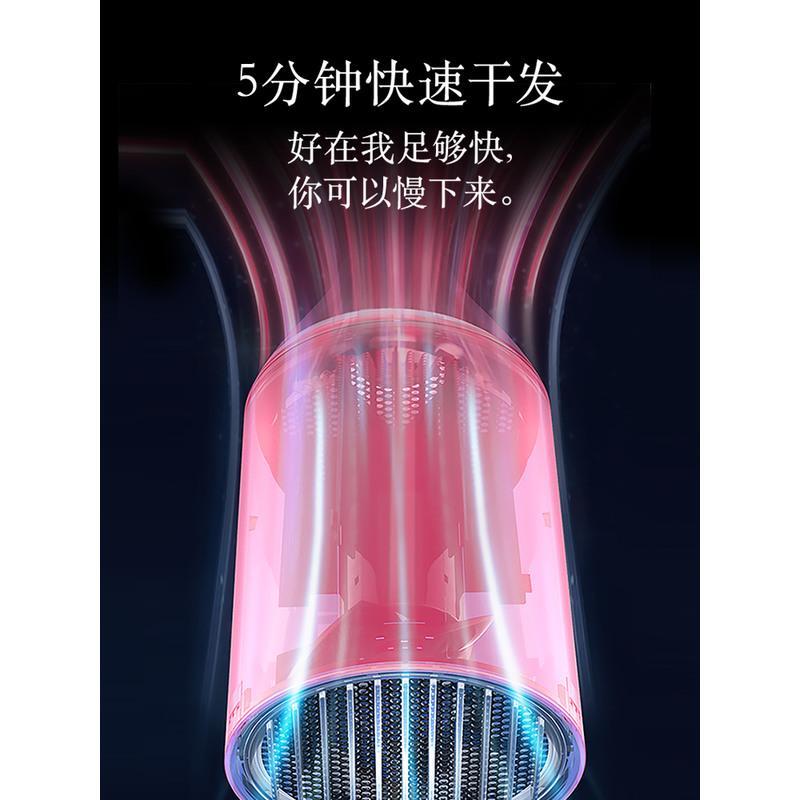 美的电吹风机家用大风力负离子护发发廊吹风机宿舍用学生吹风筒33 蓝色