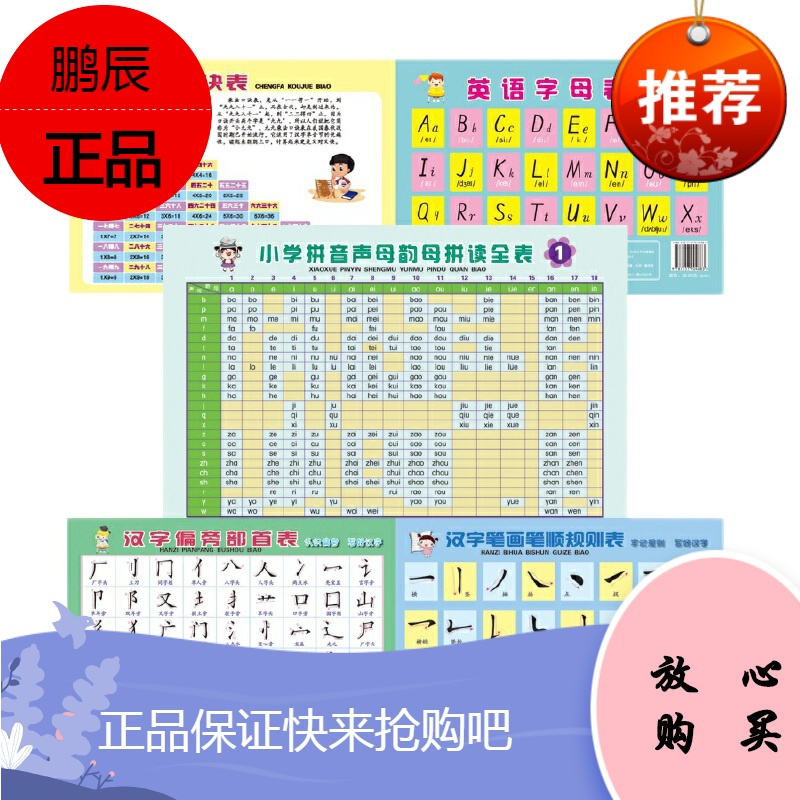 小学生学习卡 汉字偏旁部首表 汉字笔画笔顺规则表 小学拼音声母韵母拼读全表 乘法口诀表 英语字母报价 参数 图片 视频 怎么样 问答 苏宁易购