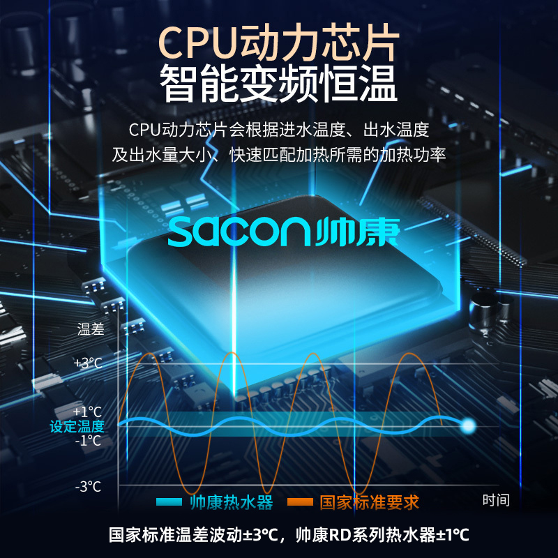 帅康(sacon)即热式电热水器速热家用出租房卫生间小型电淋浴器非储水式超薄恒温壁挂小厨宝过水热直热洗澡机SK-RD85高清大图