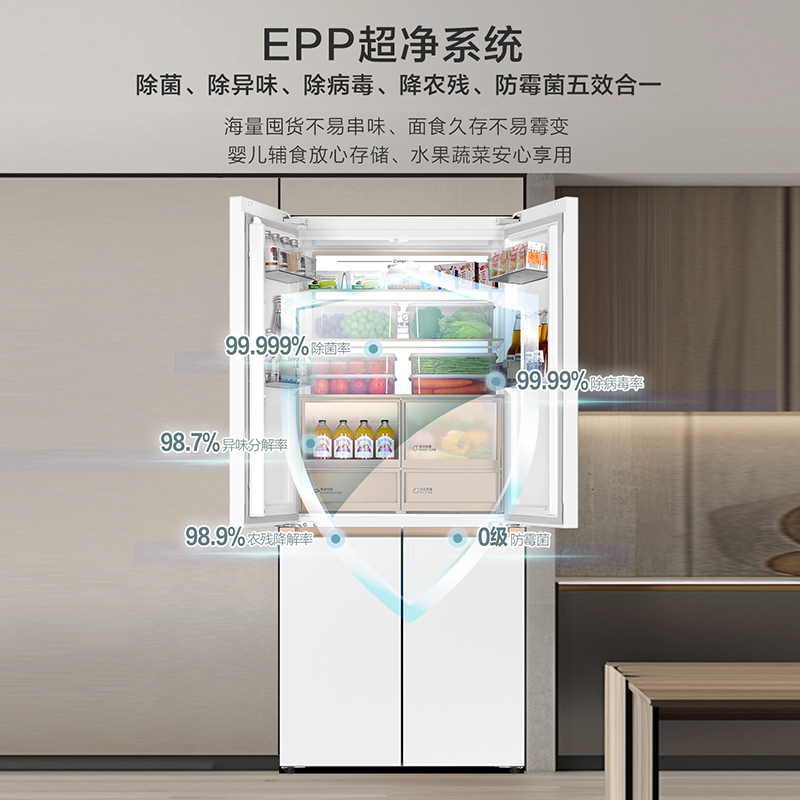 海尔(Haier) 509L十字对开门冰箱超薄零嵌全空间保鲜科技BCD-509WGHTD1BY6U1(白)高清大图