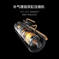 米家小米中央空调多联机大6匹Pro一拖六全直流变频超一级能效[五室一厅]3排冷凝器 160Wn-OC30/N1C1