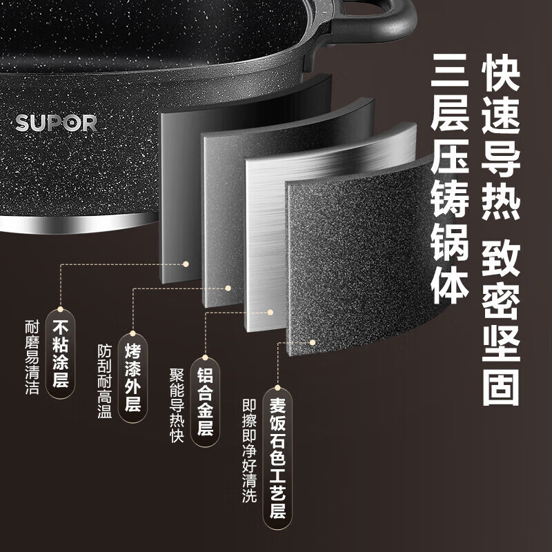 苏泊尔(SUPOR)电火锅 火锅专用锅 电炒锅 电煮锅 电锅一体 家用多功能烤肉锅电热锅6L多用途锅H3232FK852