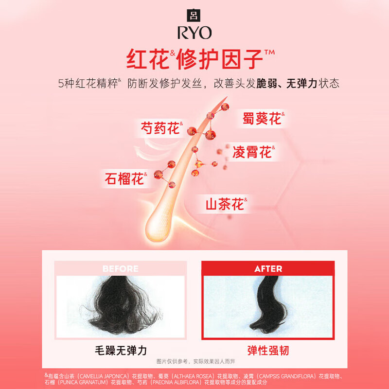 吕(Ryo)红吕修护损伤护发素 改善毛躁柔顺亮泽护发乳400ml高清大图