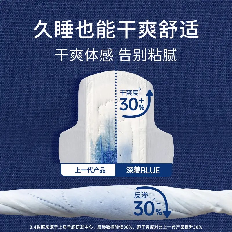 深藏blue卫生巾 超长夜用360mm*5片 超薄加大尾扇高清大图