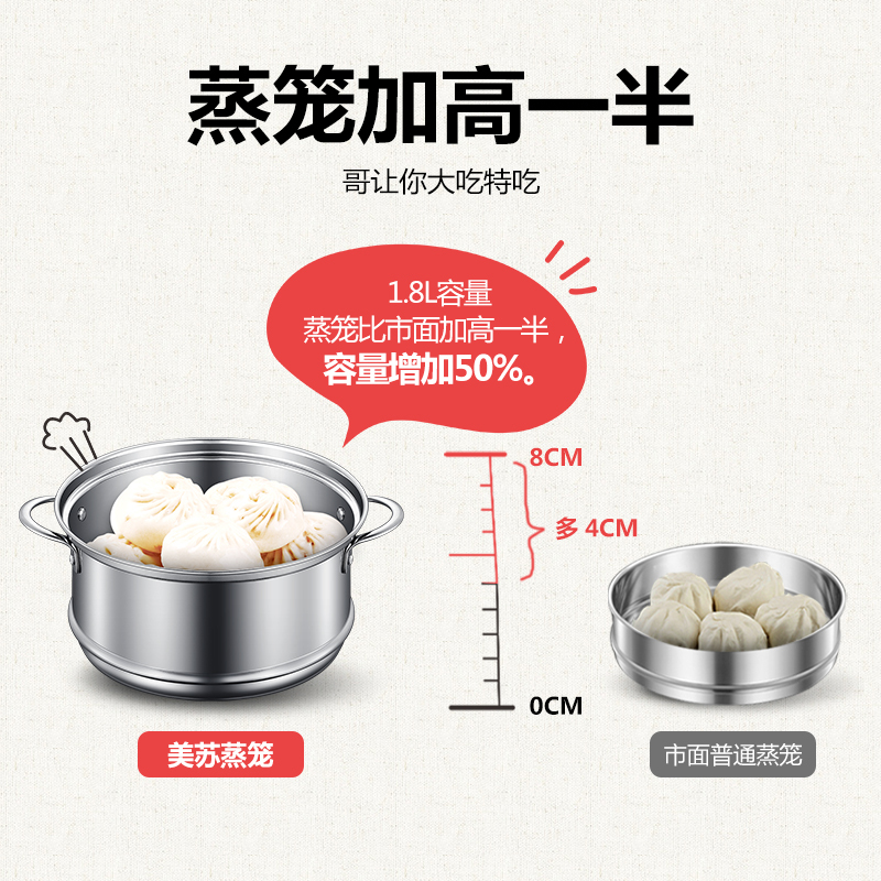 美苏(meisu)电煮锅MS-D04红色+蒸笼 多功能电热锅 学生 宿舍 电火锅 迷你 煮面锅 电锅1.8L