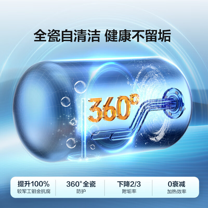 Leader海尔智家出品家用60升电热水器家用免换镁棒3300W速热一级能效 LEC6001H-LD7蓝U1高清大图