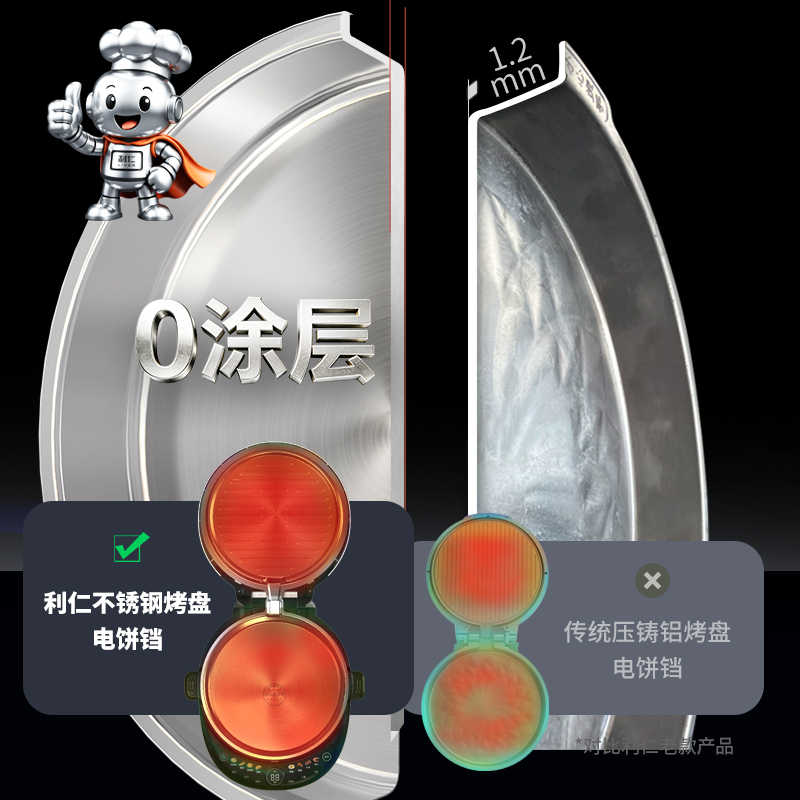 利仁LR-XGR3995 [双拆盘0涂层]电饼铛小钢人家用智能调火力早餐机不锈钢煎烤机高清大图