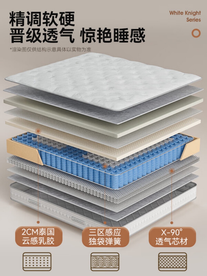 喜临门 - 白骑士精锐版床垫 泰国乳胶三区弹簧3D芯材席梦思软硬适中整垫厚约25CM高清大图