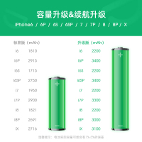 iPhone6S 更换大容量电池(待机时间短、电池不耐用)苹果手机上门维修服务-极客修