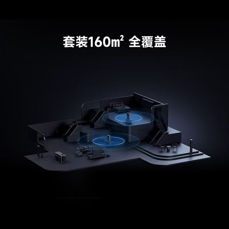 Xiaomi全屋路由 BE3600Pro套装家用WiFi7全屋连接自带中枢网关高清大图