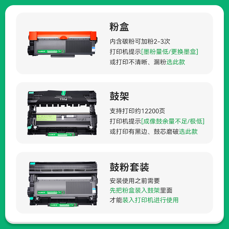【才进】适用兄弟7180粉盒DCP7180DN打印机硒鼓7180dn墨盒鼓架套装碳粉晒鼓复印一体机激光多功能粉盒墨粉高清大图