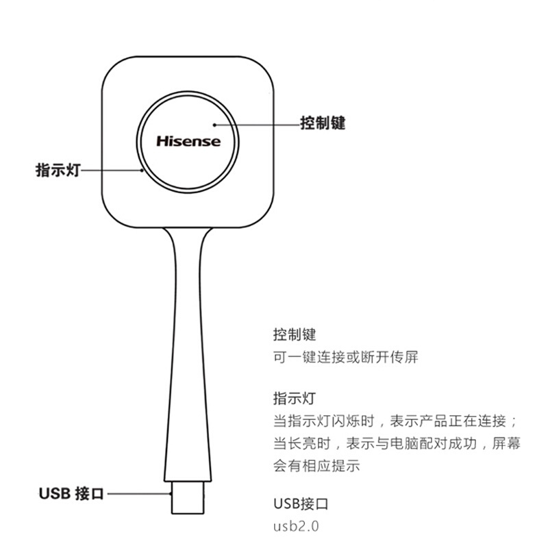 海信(Hisense)HT001无线投屏器 826机芯专用