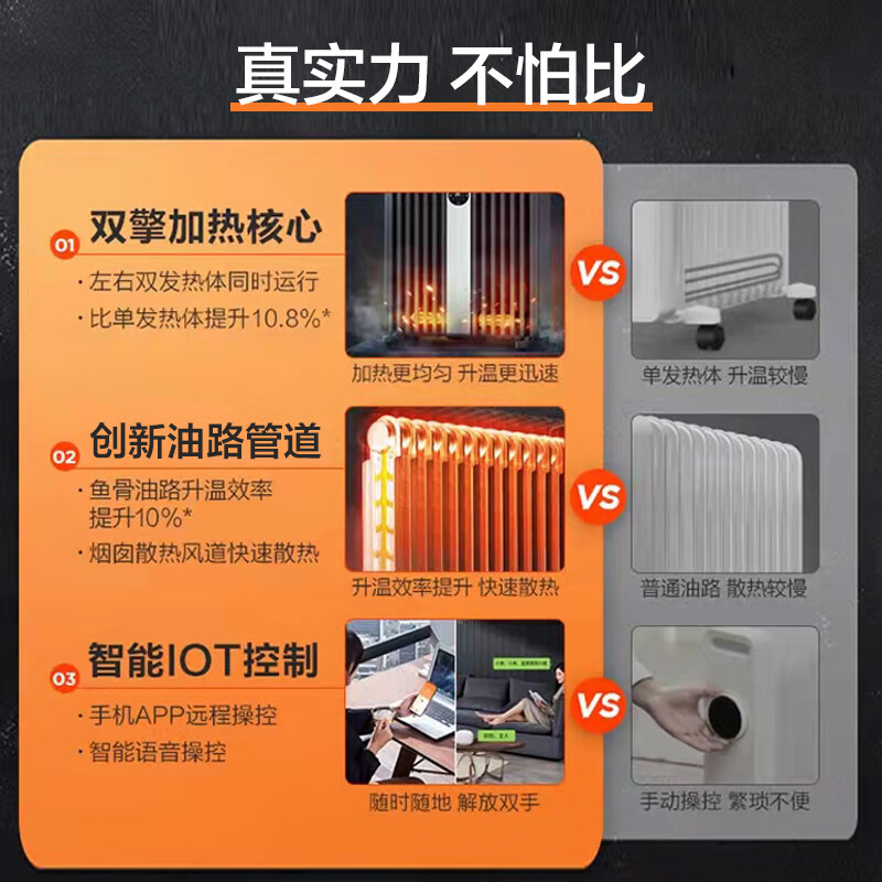 美的(Midea)[硬钢科技]取暖器/电暖器/电暖气家用/取暖炉WIFI智能遥控加宽14片双擎取暖电热油汀HYX22TR高清大图