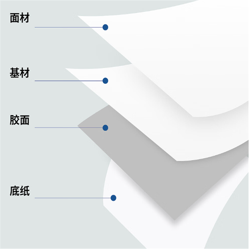 标签打印纸条形码二维码35*20mm 100张/卷(条形码)单卷价高清大图