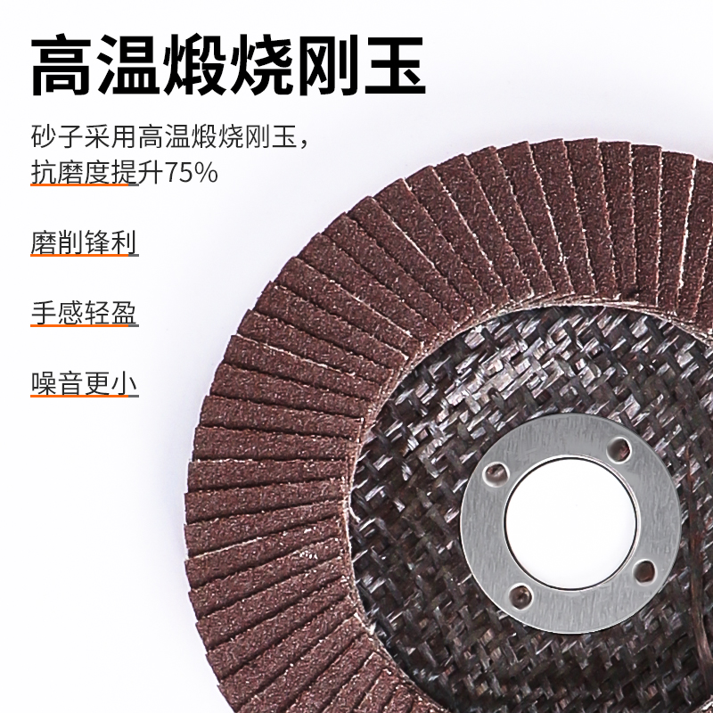 工业级百叶轮10片装打磨片百叶片加厚型角磨机抛光片千叶轮不锈钢抛光轮片高清大图