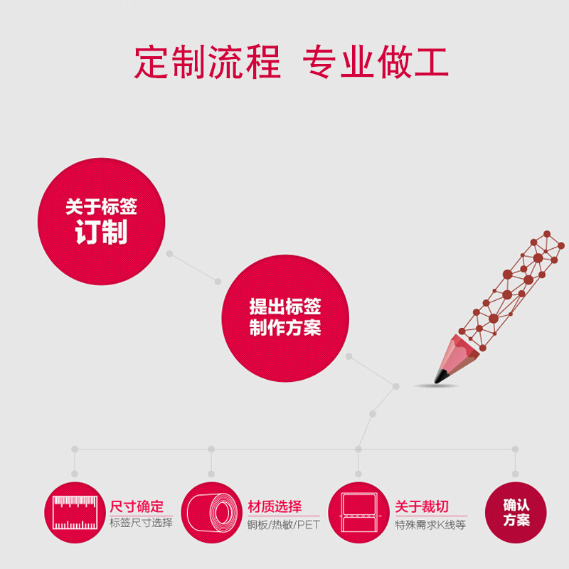 企购优品贴纸