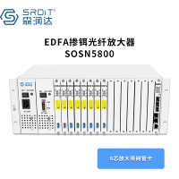 森润达（SRDIT）EDFA光纤放大器SOSN5800支持8路放大含网管卡双电源