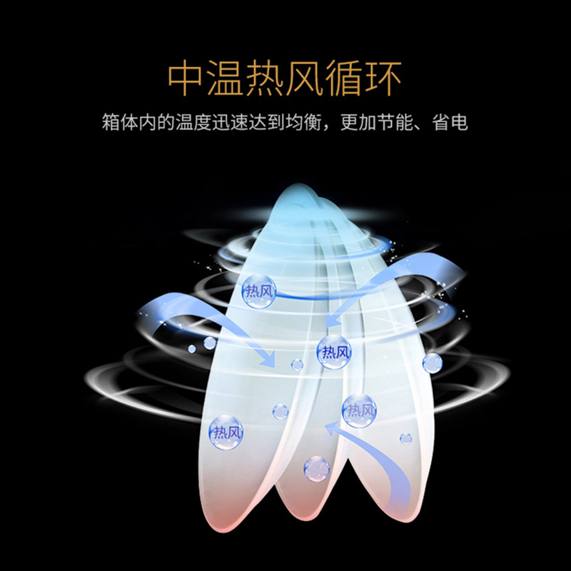 康宝(Canbo)GPR700A-5保洁柜大型双门不锈钢中温热风循环柜碗碟柜立式食堂饭店用 商用