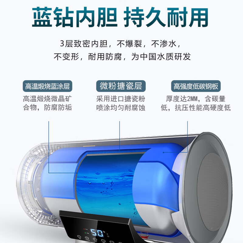 容声(RONGSHENG)电热水器一级能效多重保护出水断电隔电墙电热水器 60L RZB60-A3L10 免费上门安装高清大图