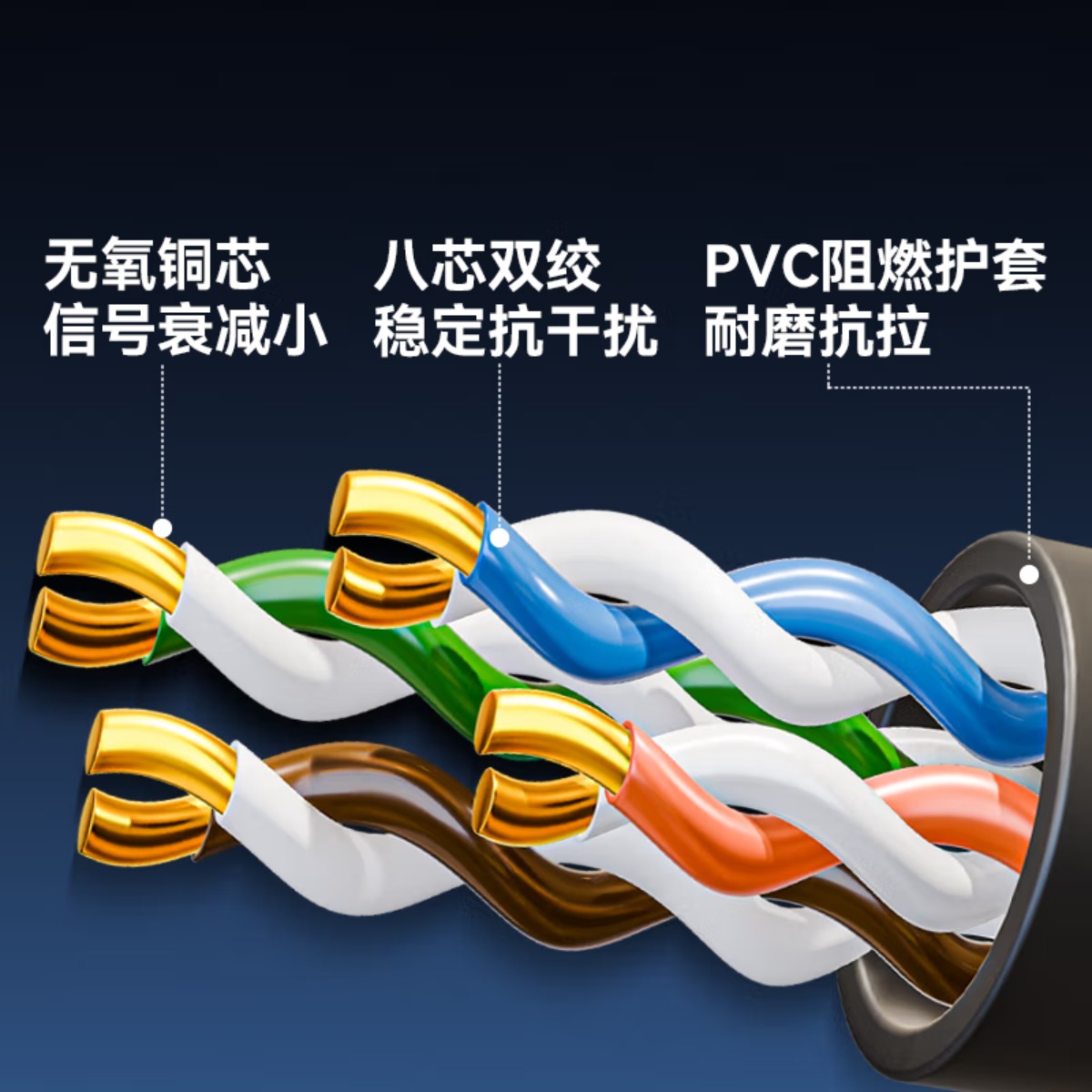 海康威视(HIKVISION)超五类网线 百兆网络传输无氧铜芯CAT5e线箱监控专用网线 高密度双绞结构 100米/箱1