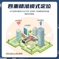 途创宠物定位器智能防拆狗狗定位器gps猫咪定位追踪项圈防丢神器[小巧柯基+终身流量]