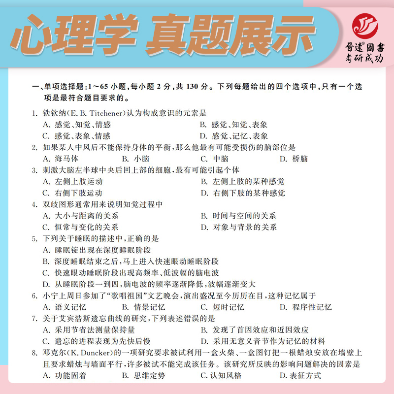[醉染正版] 晋远2024考研心理学真题 心理学专业基础综合312真题真练 2014-2023真题活页试卷 312心高清大图