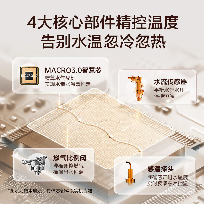 万家乐 12升燃气热水器 恒温智能变升 ECO节能电辅防冻WIFI智控 液化气12DP1高清大图