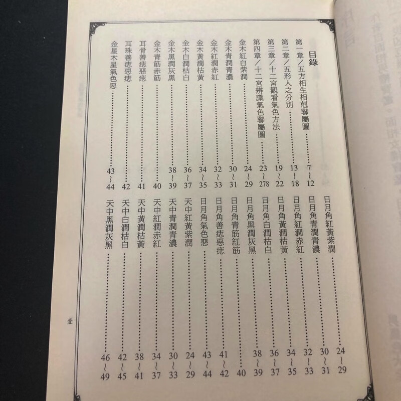 正版 男气色大全 林吉成高清大图