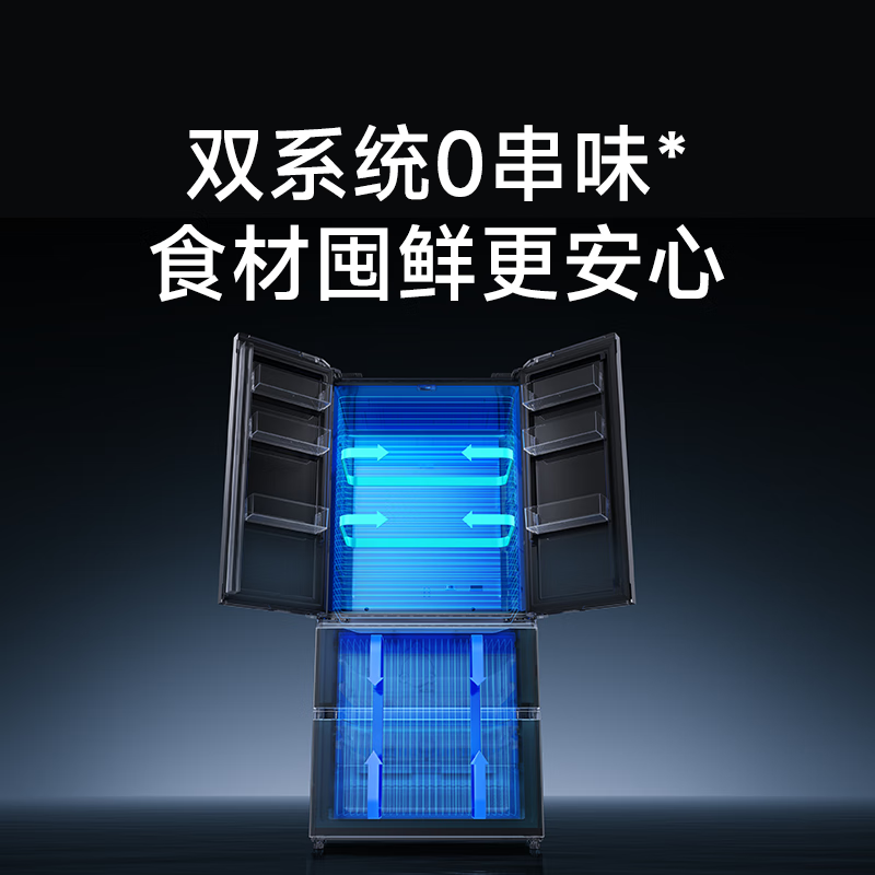 米家小米冰箱513LPro双系统法式[60CM超薄]双循环除菌净味风冷无霜一级能效BCD-513WFTMSA高清大图
