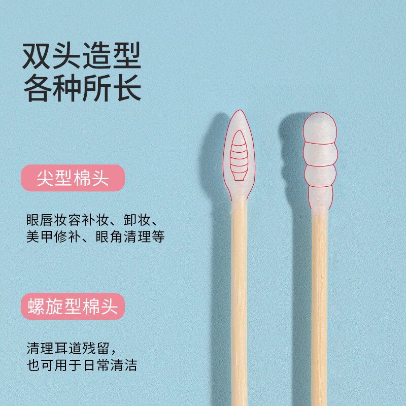 美丽雅棉签尖圆螺纹双头消毒清洁化妆用品掏耳朵多功能棉花棒棉签500只高清大图
