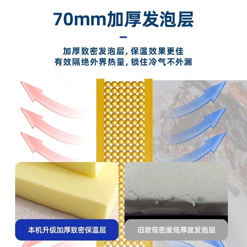 穗凌(SUILING)BD-728单温大卧柜冰柜冷冻冷藏柜转换 厨房冰箱保鲜柜速冻顶开门密封柜商用雪柜 708升