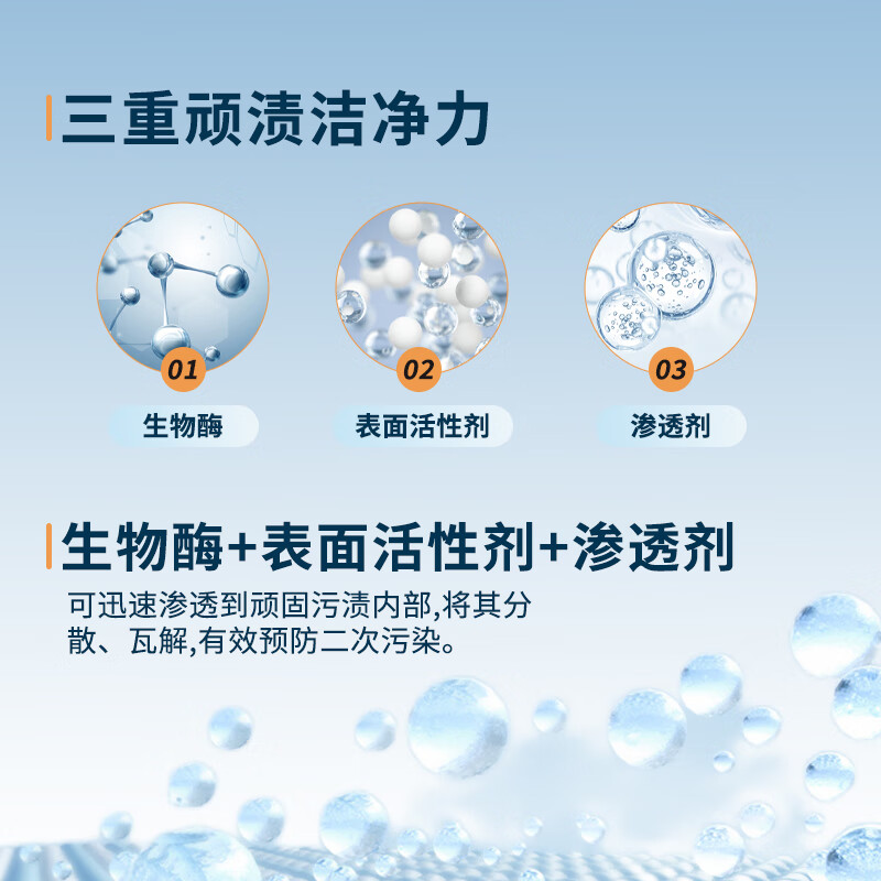 巨奇顽固污渍干洗剂衣物羽绒服免水洗清洁油渍沙发白鞋擦洗2848高清大图
