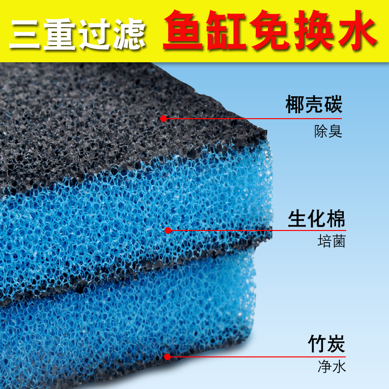 鱼缸过滤棉 水族箱过滤材料高密度超净水生化棉活性炭净化海绵高清大图