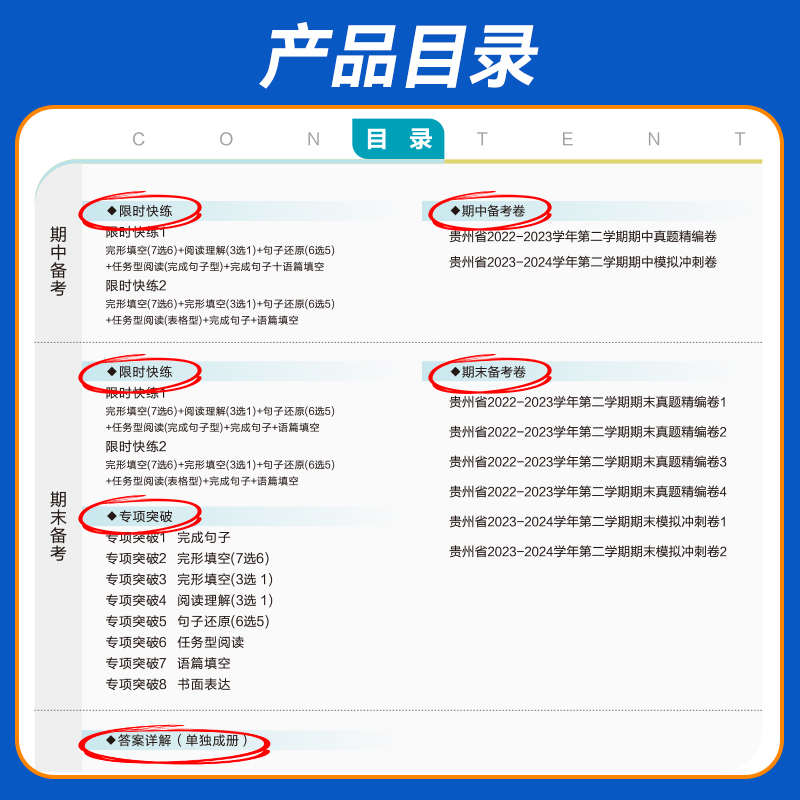 英语[人教版] 七年级下 [正版]贵州专版2024新版名校课堂期末真题卷七年级下册英语人教版 初一7年级下册同步测试卷单