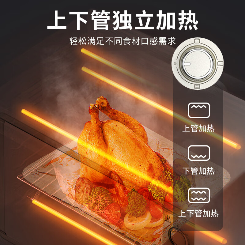 九阳电烤箱家用多功能烘焙定时控温大容量可视披萨红薯烤炉箱 KX-30J608[白色] 30L高清大图