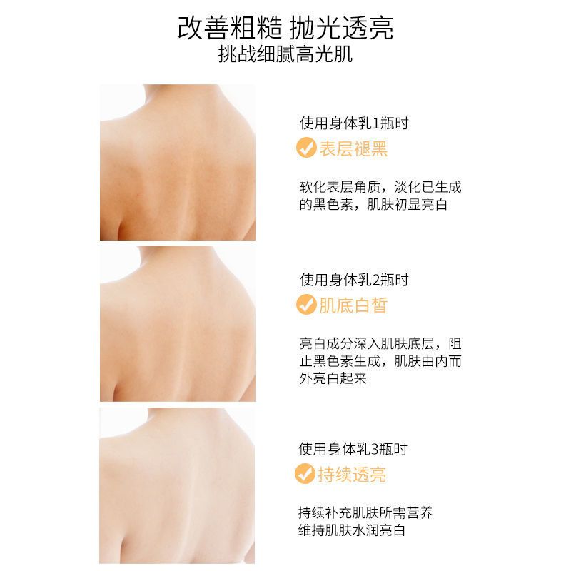1瓶 美白身体乳全身变白神器夏天清爽补水保湿滋润长久香体润肤乳女士
