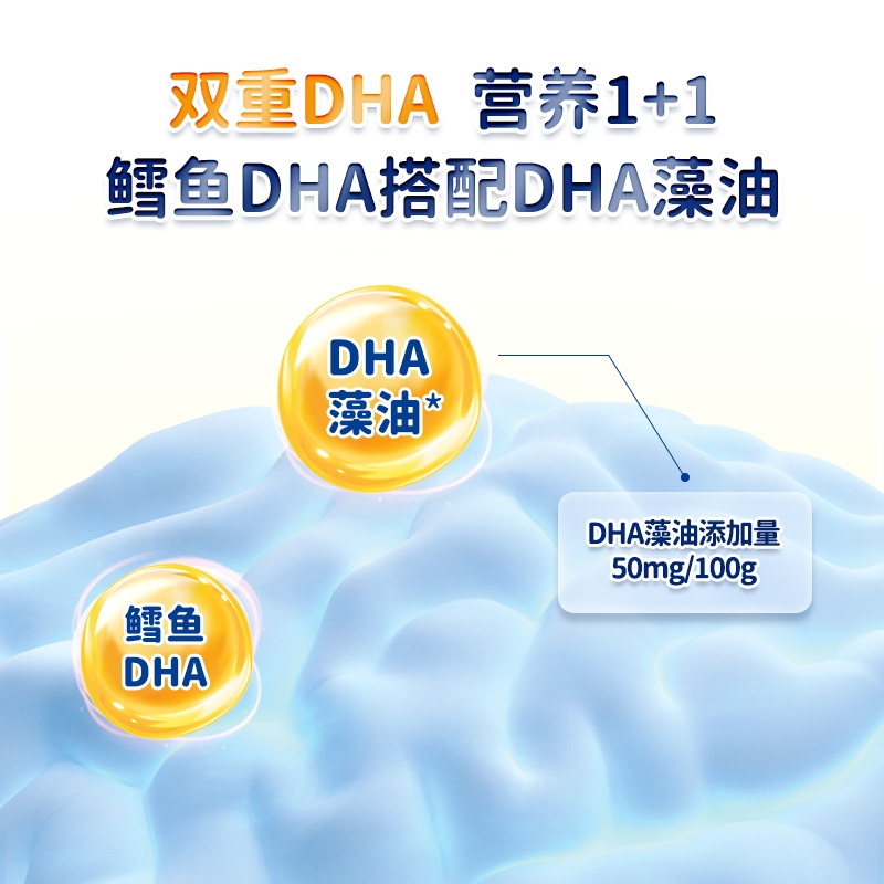 爷爷的农场DHA高蛋白鳕鱼肠90g