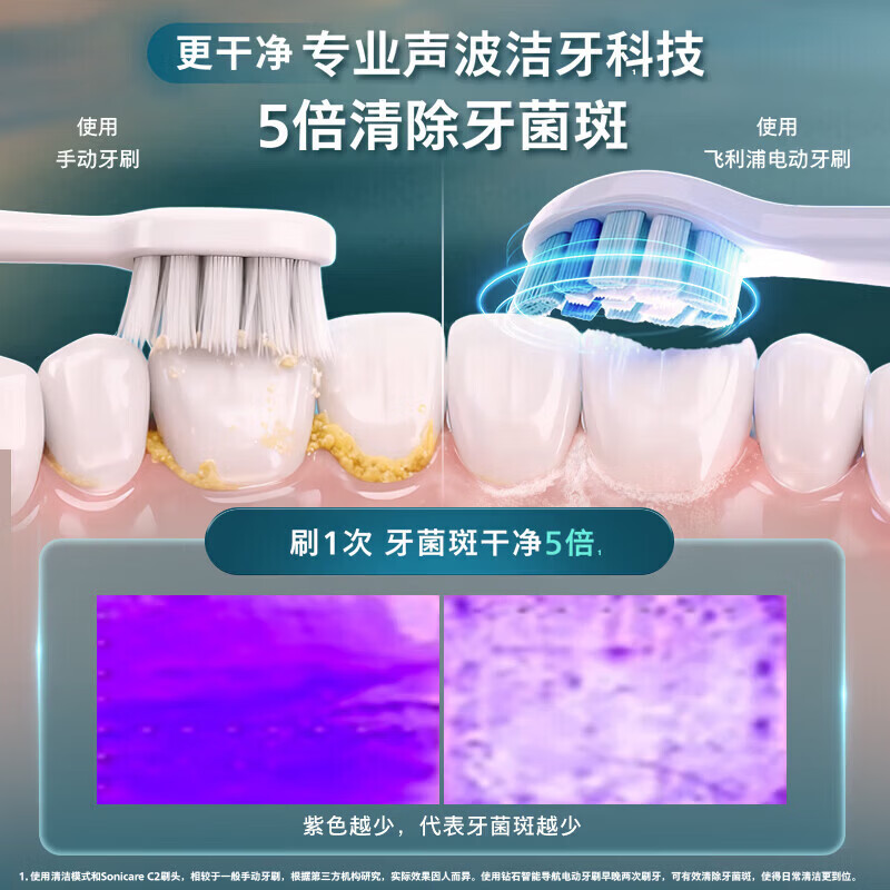 飞利浦声波震动智能电动牙刷高清大图