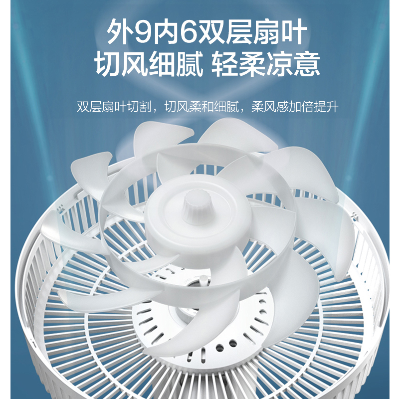 苏泊尔(SUPOR)电风扇家用落地扇立式大风量轻音循环扇带纳米离子群空气净化台地两用换气扇触控遥控三档风速四种模式高清大图