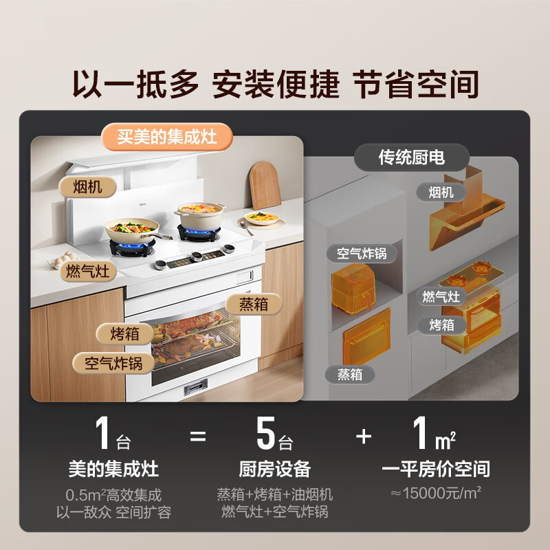 美的(Midea)[晴空白色FX90W]集成灶一体式 蒸烤一体机 变频26风量 蒸汽洗 5.2kW燃气灶